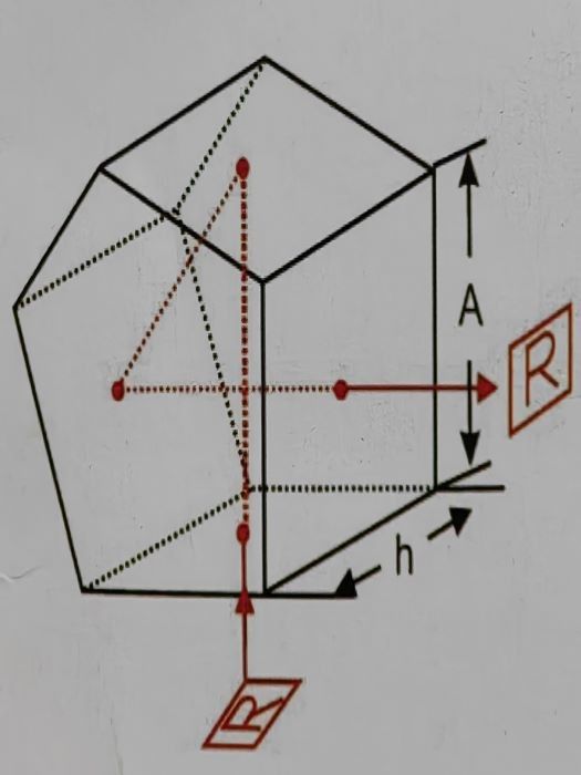 Anpassbares optisches Glas Prisma Pentagonales Prisma für Bildsichtsysteme